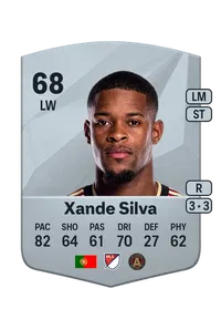 Alexandre da Costa Silva FIFA 25 Coins