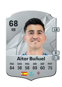 Aitor Buñuel Redrado FIFA Coins