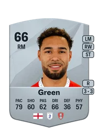 André Green FUT Crédit