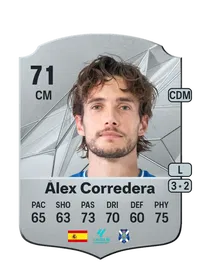Alexandre Corredera Alardi Comprare Crediti FC25