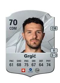 Anto Grgić Acheter Credit FC25