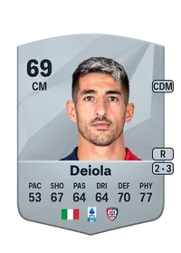 Alessandro Deiola FIFA Münzen Kaufen