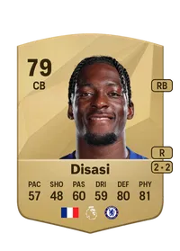 Axel Disasi FUT Coins Kaufen