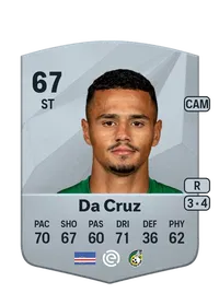 Alessio Da Cruz FIFA Coins Kaufen PS5