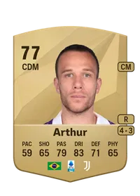 Arthur Henrique Ramos Oliveira Melo FIFA Ultimate Team Coins Kaufen