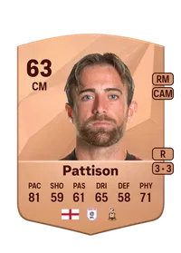 Alex Pattison Crediti FC 25