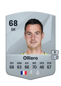 Alexandre Olliero FIFA Coins Verkaufen