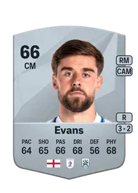Antony Evans FUT Coins Kaufen