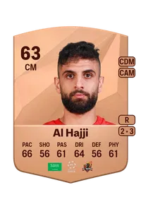 Alaa Al Hajji Acheter Credit FC 25