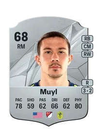 Alex Muyl Credits FC 25