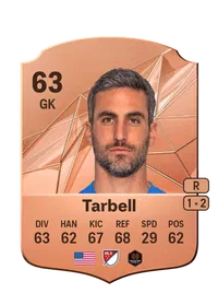 Andrew Tarbell Coins Kaufen EA FC 25
