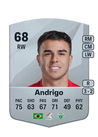 Andrigo Oliveira de Araujo FIFA Coins
