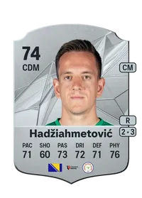 Amir Hadžiahmetović Acheter Credit FC 25