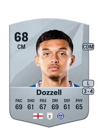 Andre Dozzell Credit FC25