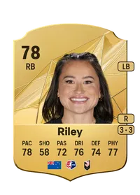 Ali Riley Coins FUT