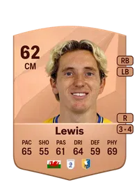 Aaron Lewis Credit FUT