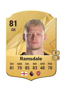 Aaron Ramsdale CreditFUT