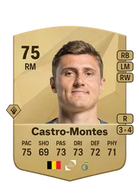 Alessio Castro-Montes 