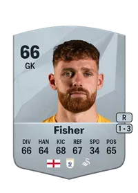 Andy Fisher Crediti FC25