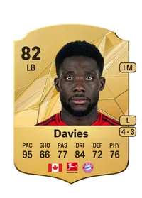 Alphonso Davies