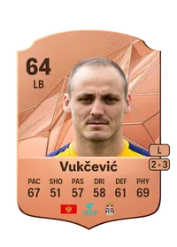 Andrija Vukčević Credit FUT