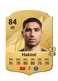 Achraf Hakimi