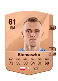 Artur Siemaszko Monedas FIFA 25