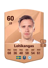 Albin Lohikangas FIFA FUT Coins Kaufen