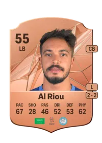 Abdulrahman Al Riou Acheter Credit FC25