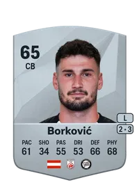 Alexandar Borković FC25 Coins