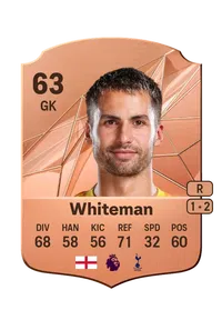 Alfie Whiteman Compra Monedas FC25
