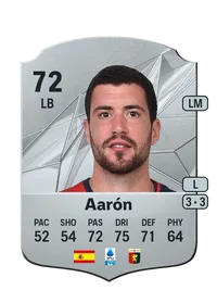 Aarón Martín Caricol FIFA Coins Kaufen PS5