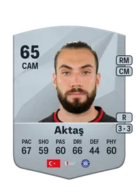 Aksel Aktaş FIFA Crediti