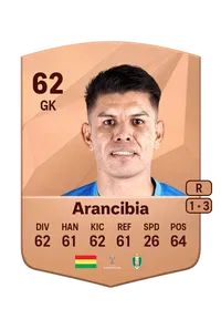 Alex Arancibia Acheter Credit FC 25