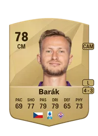 Antonín Barák Credit FIFA