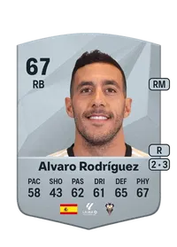 Alvaro Rodríguez Pérez CreditFUT