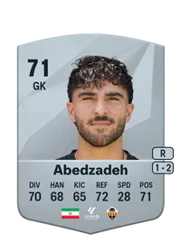 Amir Abedzadeh FUT Crédit