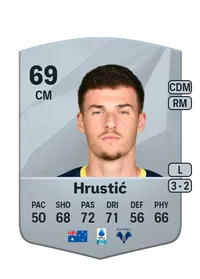 Ajdin Hrustić Crediti FIFA 25