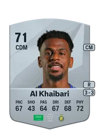 Abdullah Al Khaibari Crediti FIFA 25