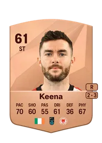 Aidan Keena Credit FC 25