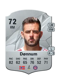 Aron Dønnum EA FC 25 Coins Kaufen