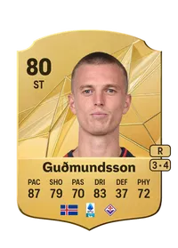 Albert Guðmundsson CreditFUT