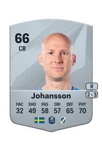 Andreas Johansson FIFA 25 Coins