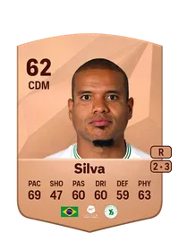 Adniellyson da Silva Oliveira FIFA Coins Verkaufen