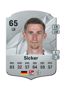 Arne Sicker CreditFUT