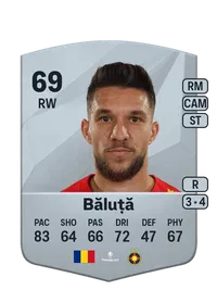 Alexandru Bu0103luu021bu0103 Crediti Per FIFA
