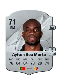Aylton Filipe Boa Morte Coins FUT
