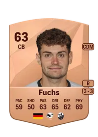 Alexander Fuchs FIFA 25 Coins