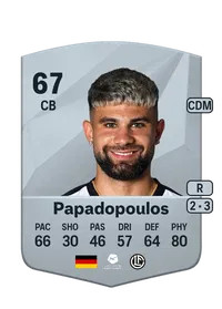 Antonios Papadopoulos Acheter Des Credit FC 25