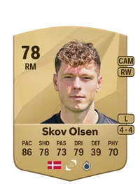 Andreas Skov Olsen FUT Crédit